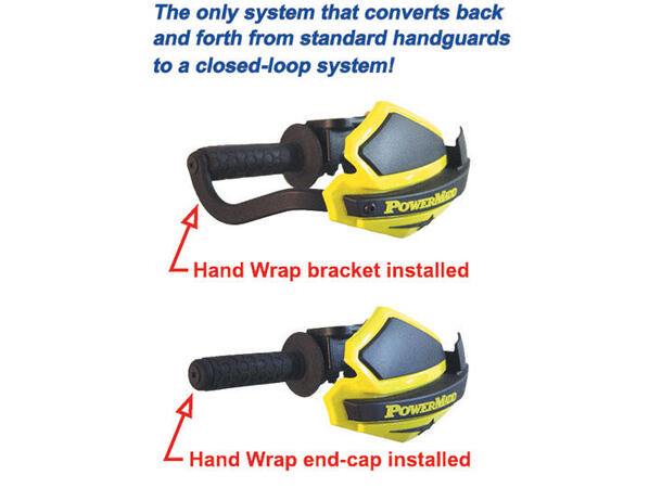 PM Handguard-sett Ombyggingsett for handguard 